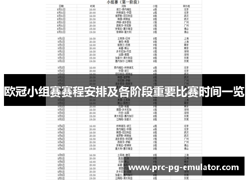 欧冠小组赛赛程安排及各阶段重要比赛时间一览