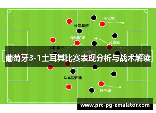 葡萄牙3-1土耳其比赛表现分析与战术解读