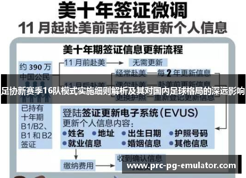 足协新赛季16队模式实施细则解析及其对国内足球格局的深远影响 足协新赛季16队模式实施细则解析及其对国内足球格局的深远影响