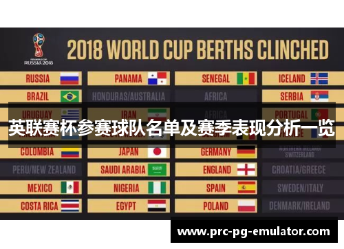 英联赛杯参赛球队名单及赛季表现分析一览 英联赛杯参赛球队名单及赛季表现分析一览