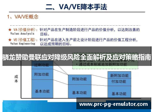 骁龙赞助曼联应对降级风险全面解析及应对策略指南 骁龙赞助曼联应对降级风险全面解析及应对策略指南