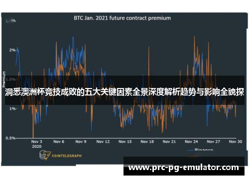 洞悉澳洲杯竞技成败的五大关键因素全景深度解析趋势与影响全貌探