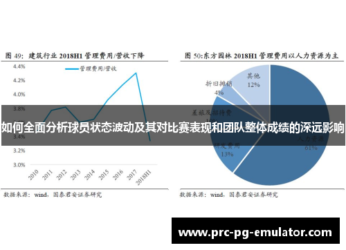 如何全面分析球员状态波动及其对比赛表现和团队整体成绩的深远影响