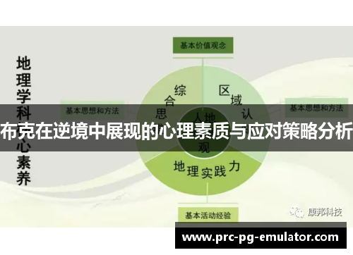 布克在逆境中展现的心理素质与应对策略分析