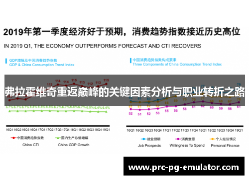 弗拉霍维奇重返巅峰的关键因素分析与职业转折之路