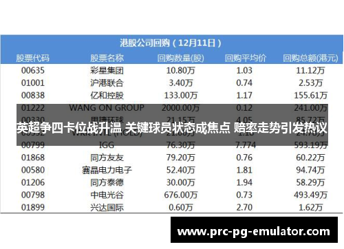 英超争四卡位战升温 关键球员状态成焦点 赔率走势引发热议