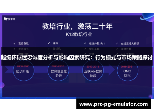 超级杯球迷忠诚度分析与影响因素研究：行为模式与市场策略探讨