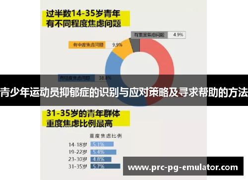 青少年运动员抑郁症的识别与应对策略及寻求帮助的方法