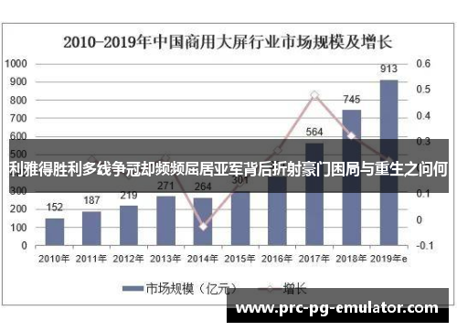 利雅得胜利多线争冠却频频屈居亚军背后折射豪门困局与重生之问何 利雅得胜利多线争冠却频频屈居亚军背后折射豪门困局与重生之问何